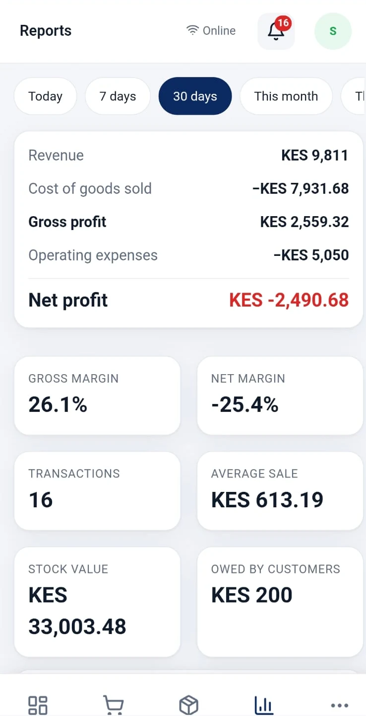 Reports screen in the ShopKichele app