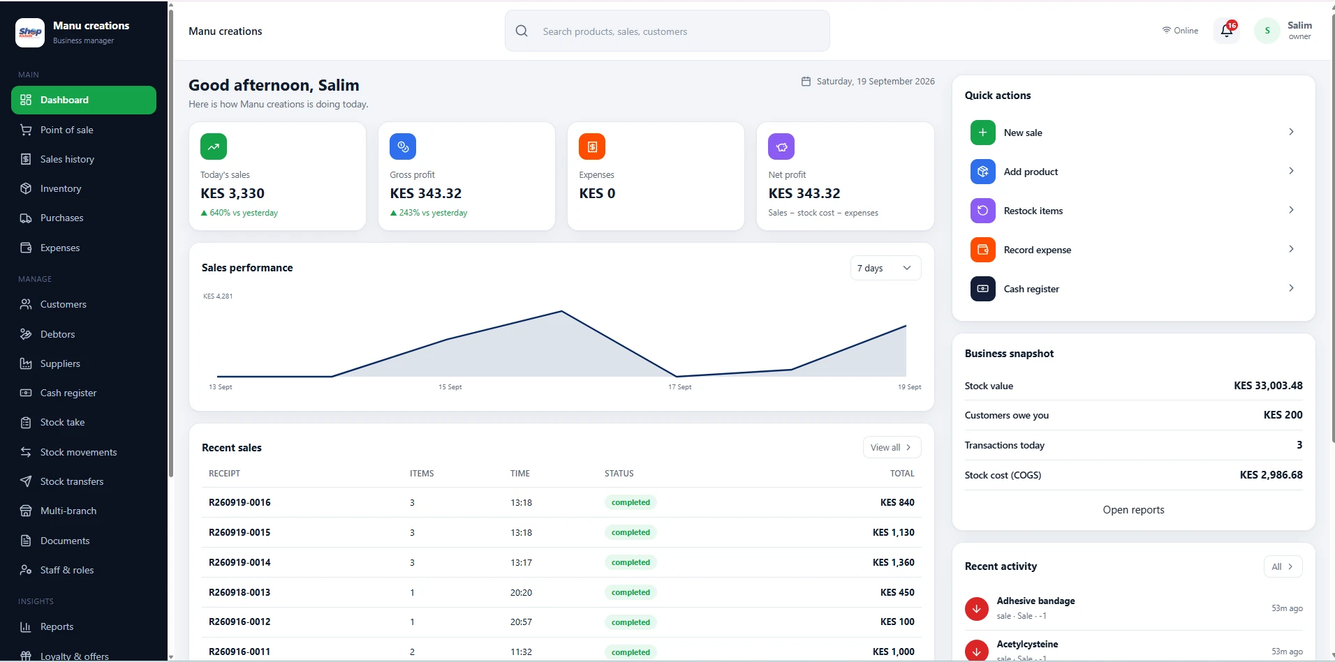 ShopKichele desktop dashboard showing business performance and recent activity